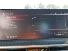 BMW X3 M Сompetition 2024 7